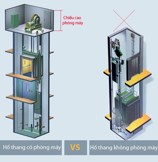 Trung Tâm Vì Ngày Mai